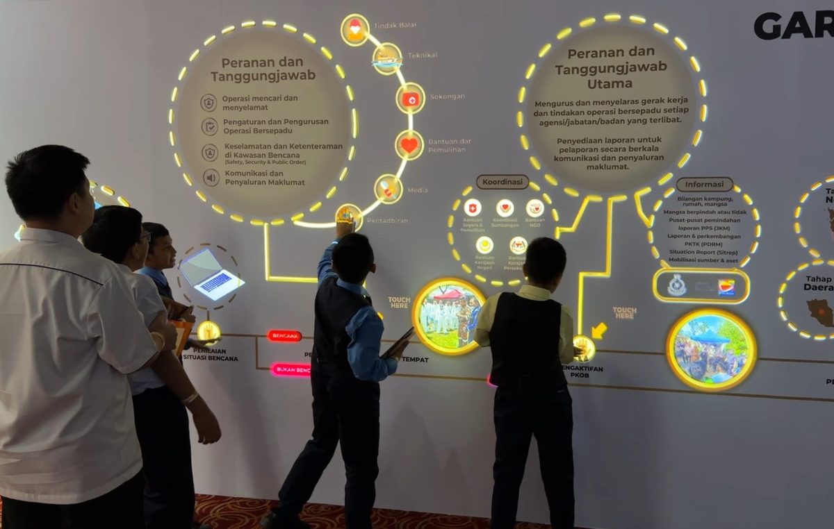Interactive Projection @ Resilience Asia